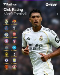 FC26五星俱乐部：阿森纳、曼城、利物浦、皇萨仁、PSG